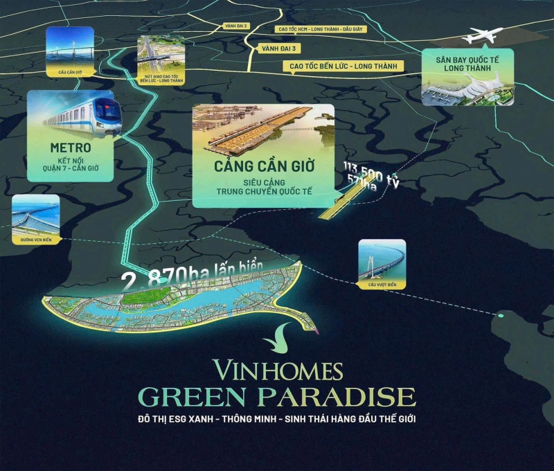 Vinhomes Green Paradise Cần Giờ